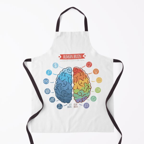 Item preview, Brain designed and sold by Vector11.