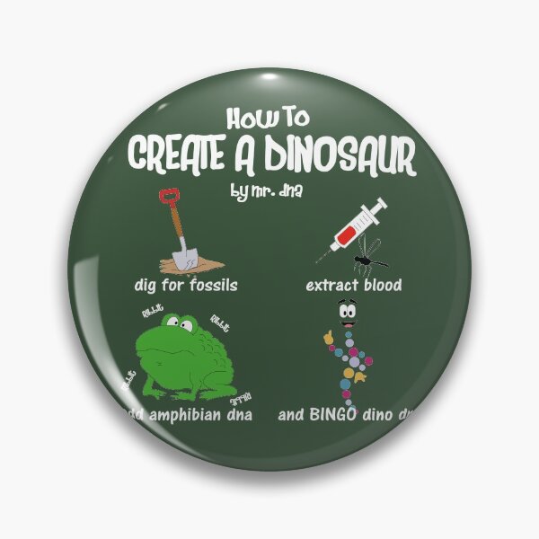 Item preview, How To.. designed and sold by GarBearDesigns.