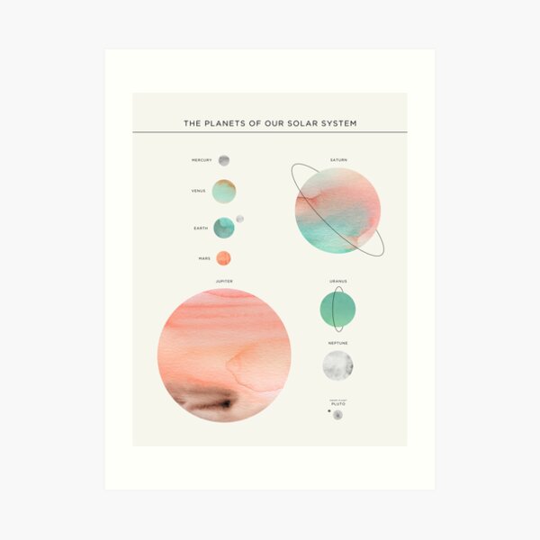 The Planets #2 Art Print