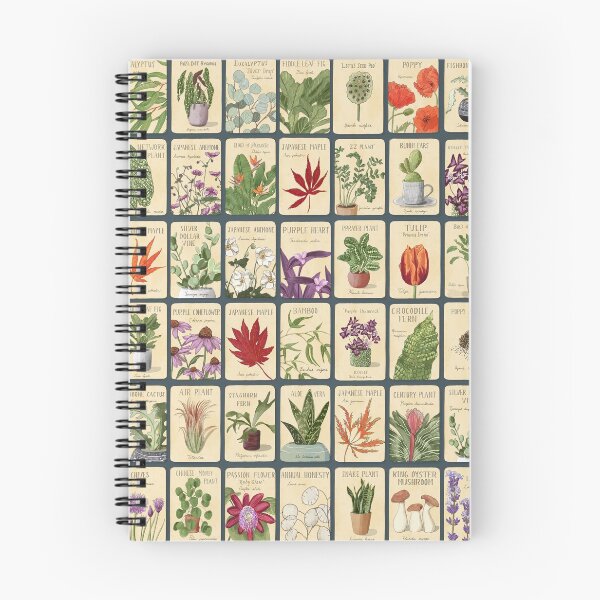 Item preview, Botanical Illustration Pattern designed and sold by Valerie Hamill.