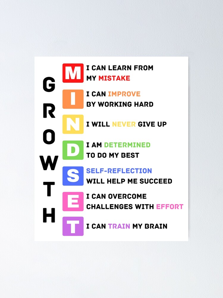 growth-mindset-poster-for-sale-by-momsnpops-redbubble for Free Printable Growth Mindset Posters Growth Mindset