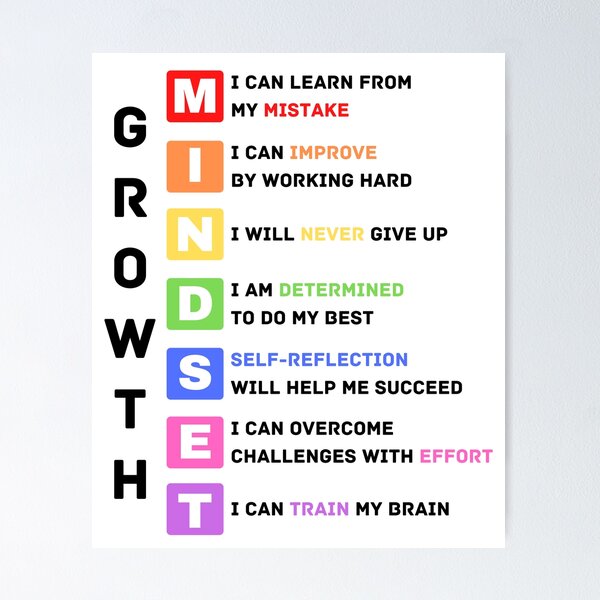 Item preview, Growth Mindset designed and sold by momsnpops.