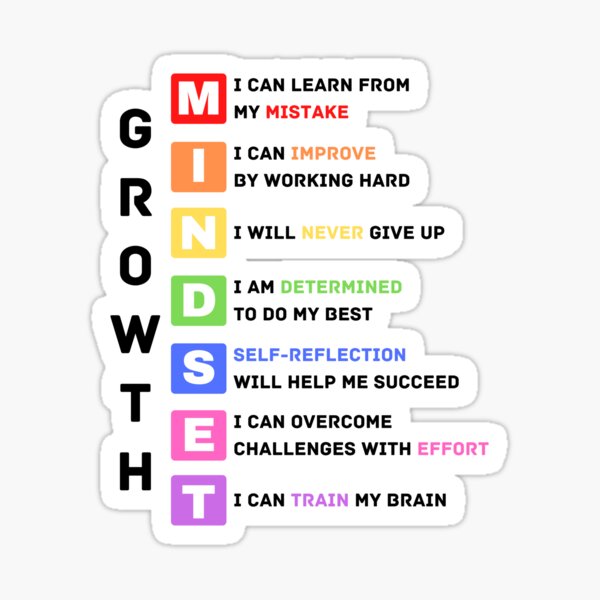 Growth Mindset Affirmation Stickers by Mental Fills Counseling Tools