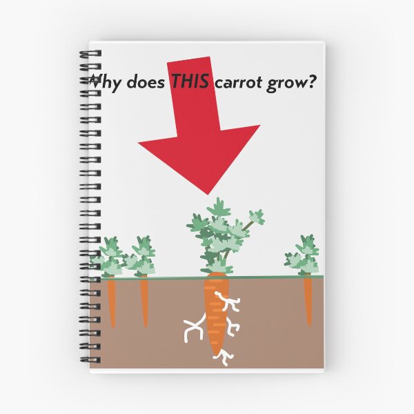 Item preview, Why Does This Carrot Grow designed and sold by Logical Artist.