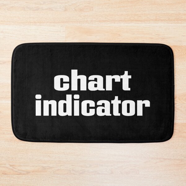 Item preview, Chart Indicator designed and sold by ProjectX23.