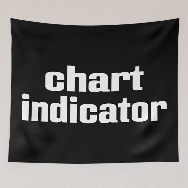 Item preview, Chart Indicator designed and sold by ProjectX23.