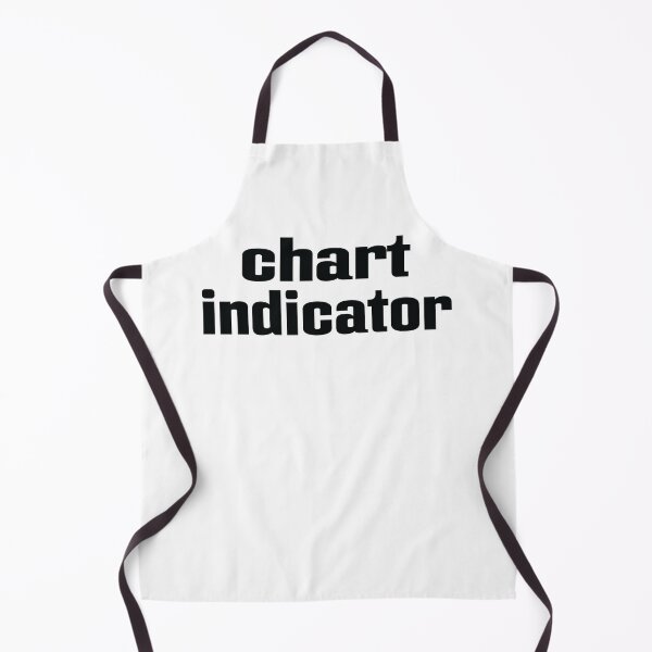 Item preview, Chart Indicator designed and sold by ProjectX23.