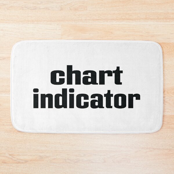 Item preview, Chart Indicator designed and sold by ProjectX23.