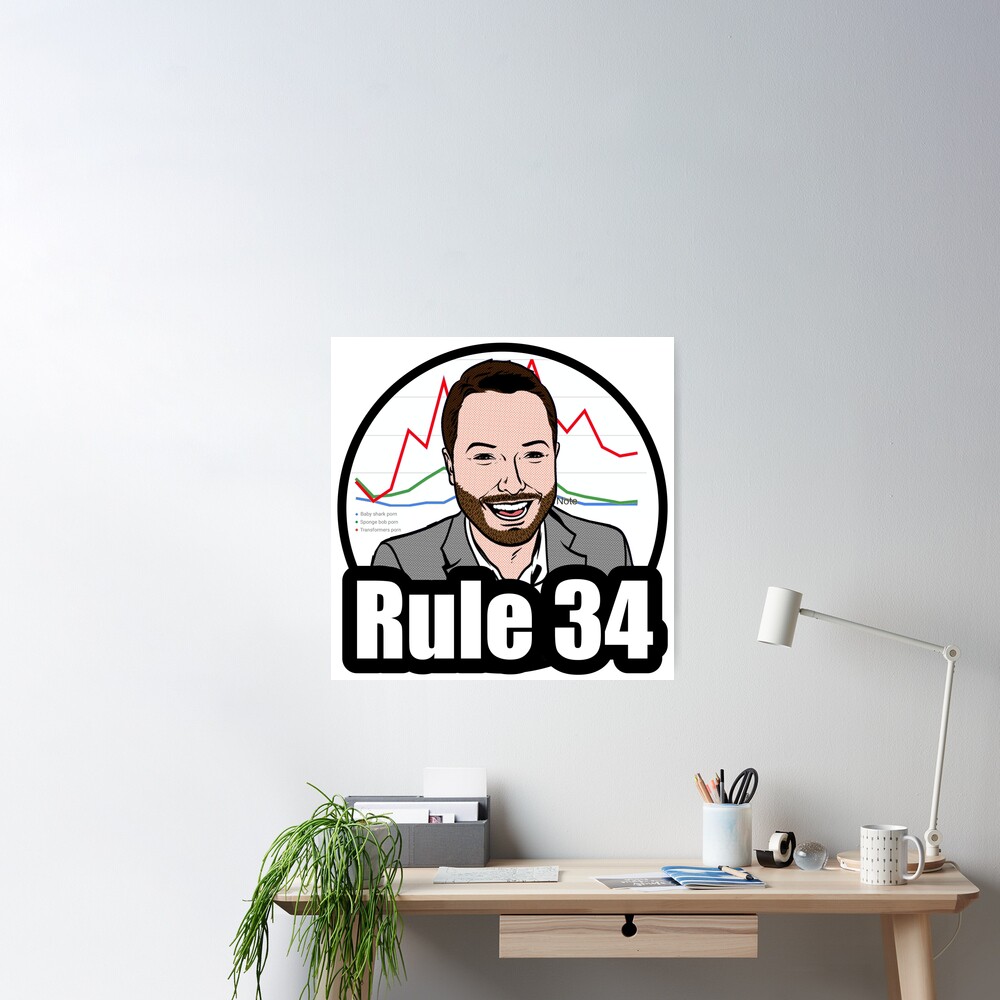 Desk rule 34