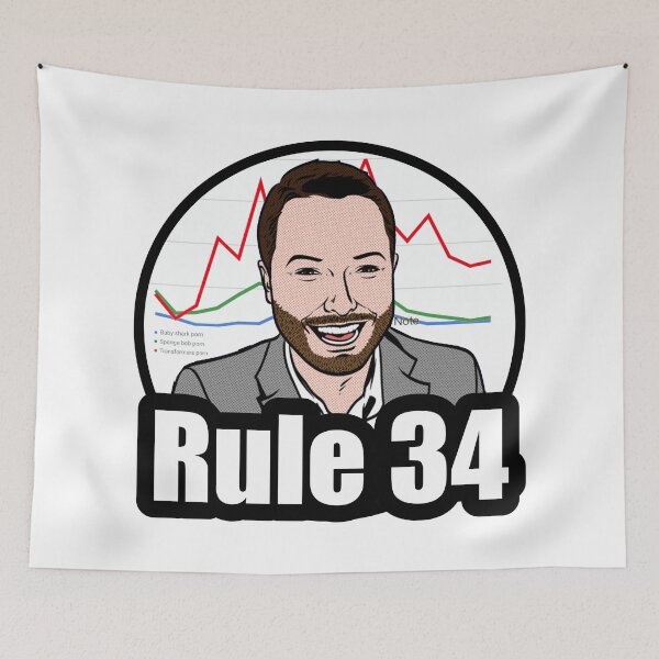 Item preview, Rule 34! designed and sold by DaveWiswell.