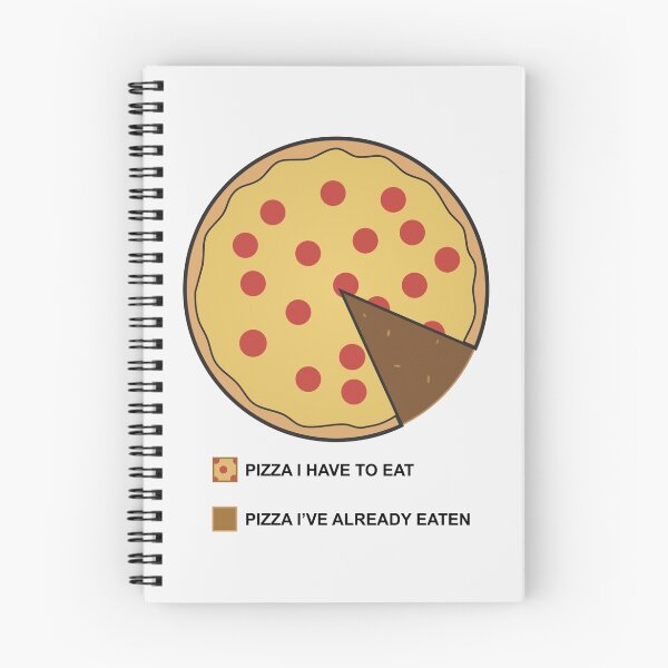 Item preview, Pizza Chart! designed and sold by Nocilla.
