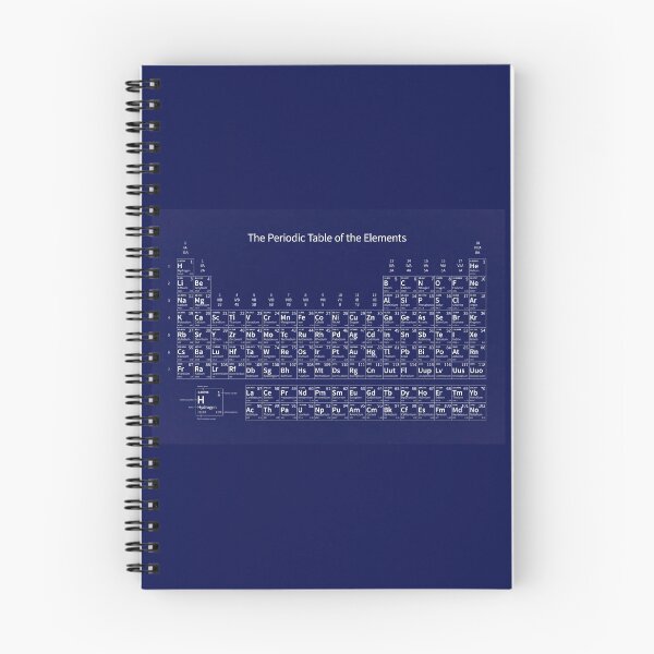 Item preview, The Periodic Table of the Elements designed and sold by neteor.