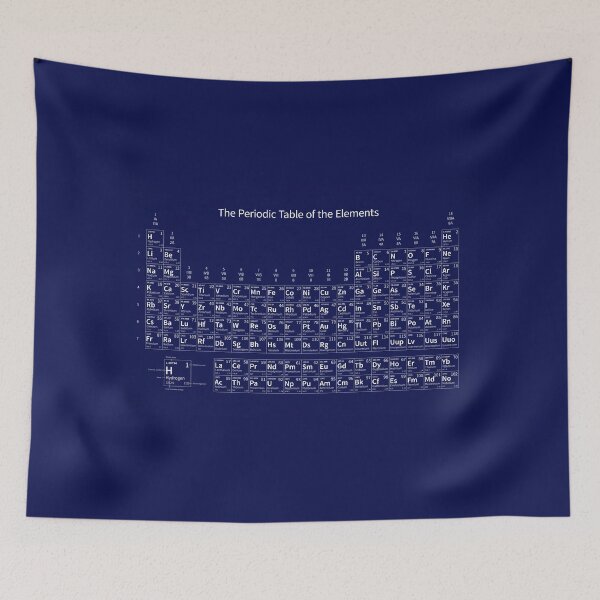 Item preview, The Periodic Table of the Elements designed and sold by neteor.
