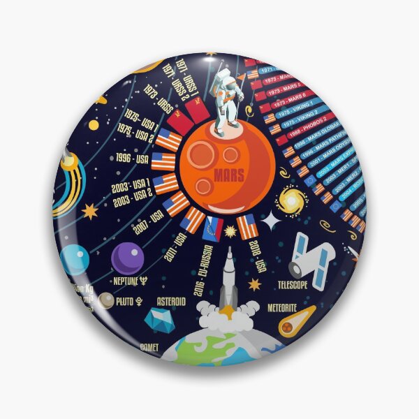 Item preview, Mars Discovery Infographic Universe designed and sold by aurielaki.