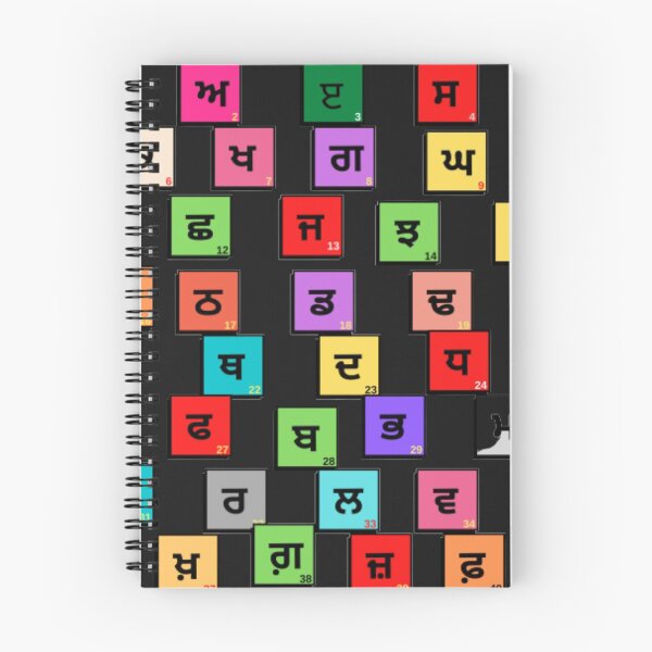 Item preview, All Punjabi Alphabets  designed and sold by AMBERGIGGS.