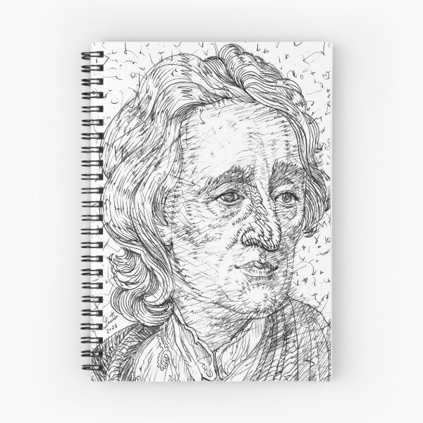 Item preview, JOHN LOCKE pencil portrait .1 designed and sold by lautir.