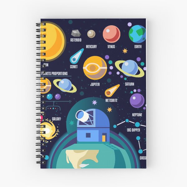 Item preview, Space Universe Solar Big Bang designed and sold by aurielaki.