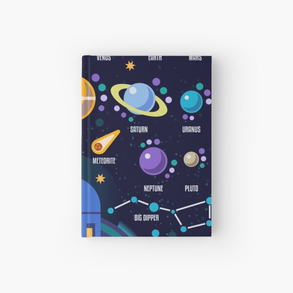 Item preview, Space Universe Solar Big Bang designed and sold by aurielaki.