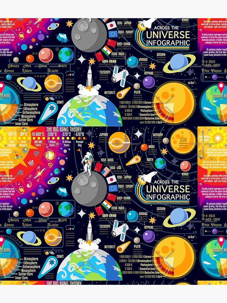 Space Universe Infographics Big Bang by aurielaki
