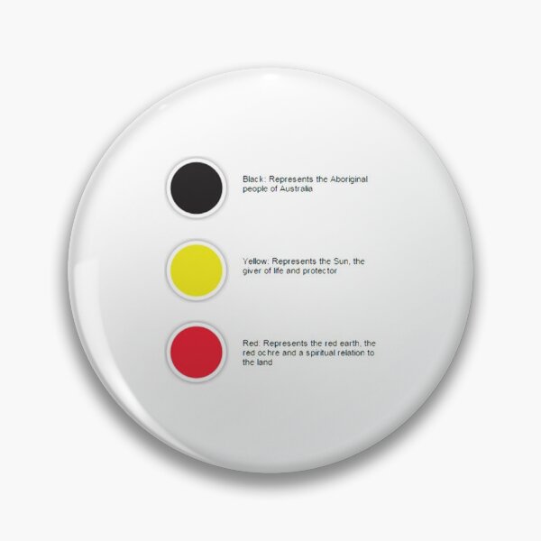 Item preview, Aboriginal flag fire meaning designed and sold by Creats4.