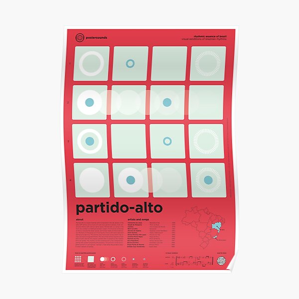 The Partido-alto Poster (English) Poster
