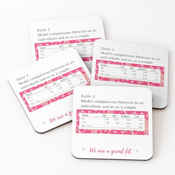 Item preview, Romantic Model Fit Comparisons- Love for Statisticians- Floral designed and sold by statsandcats.