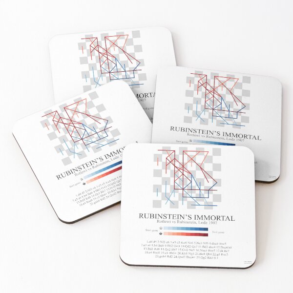 Item preview, Rubinstein's Immortal chess game designed and sold by MartiRubio.