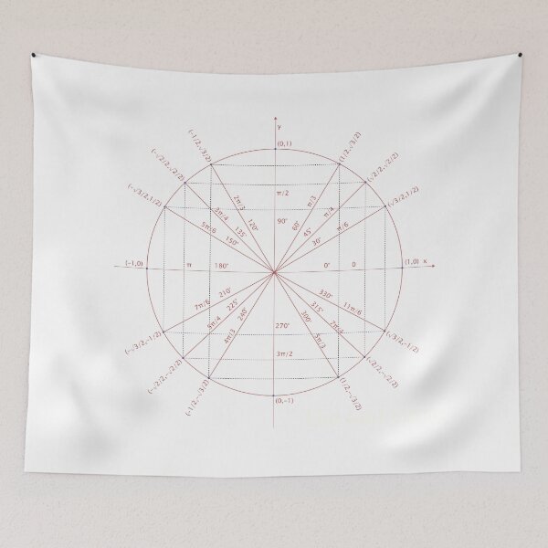 Item preview,  The unit circle- gradient center designed and sold by CSouissi.