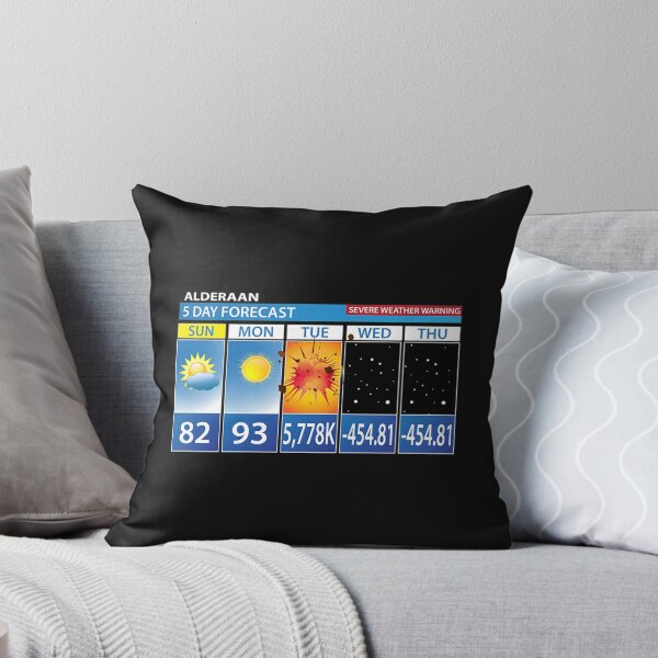 Item preview, Alderaan T-ShirtAlderaan 5 Day Forecast designed and sold by EganRtee.