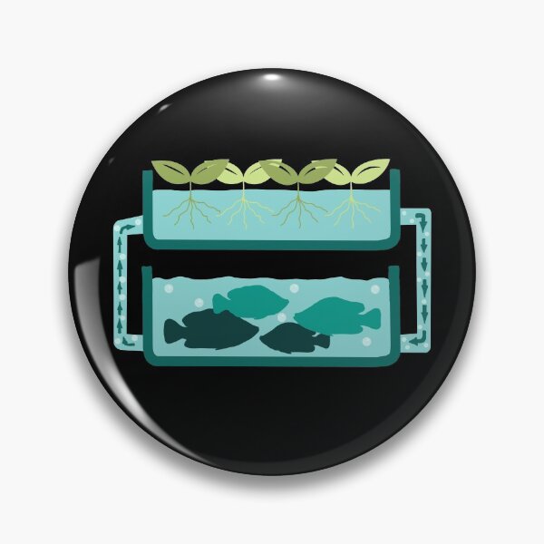 Item preview, Aquaponics designed and sold by soondoock.