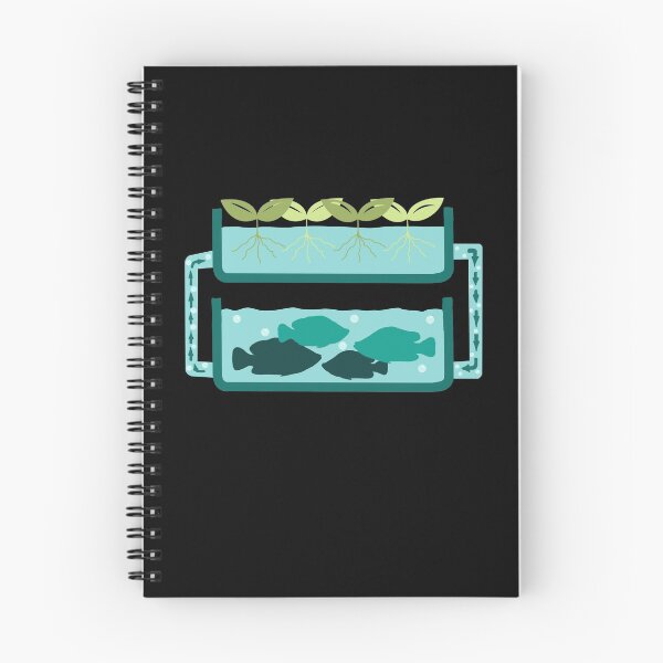 Item preview, Aquaponics designed and sold by soondoock.