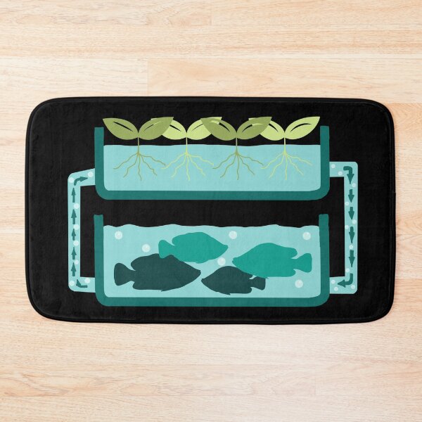 Item preview, Aquaponics designed and sold by soondoock.