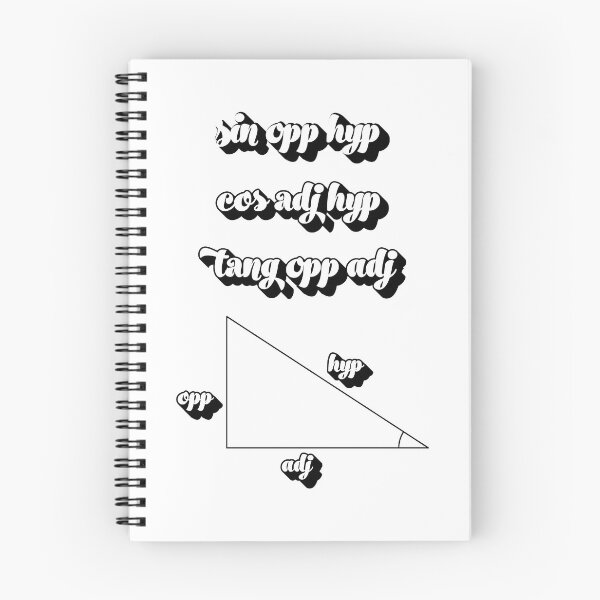 Item preview, Trigonometric formulas- never forget it again designed and sold by CSouissi.