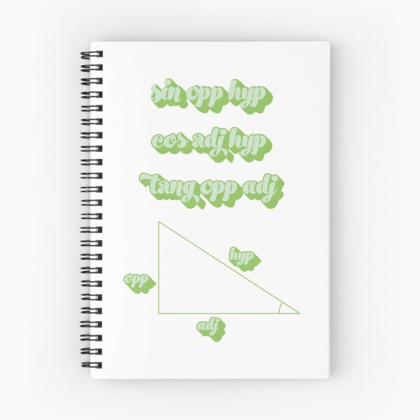 Item preview,  Trigonometric formulas- never forget it again designed and sold by CSouissi.