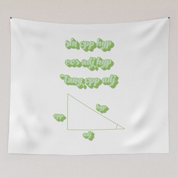 Item preview,  Trigonometric formulas- never forget it again designed and sold by CSouissi.