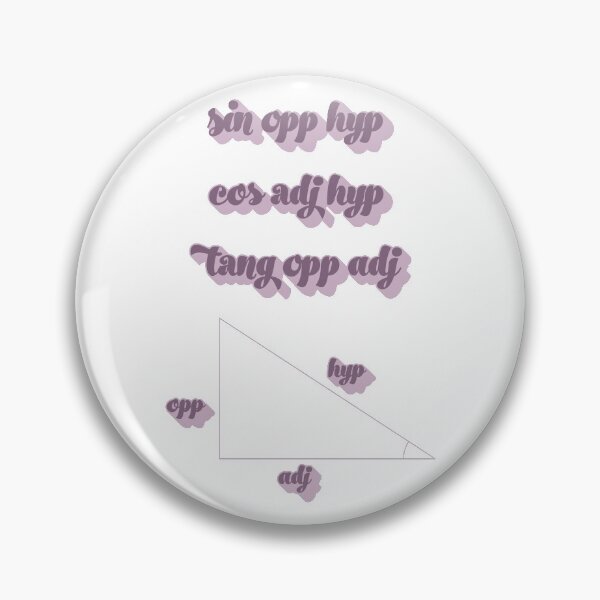 Item preview,  Trigonometric formulas- never forget it again designed and sold by CSouissi.