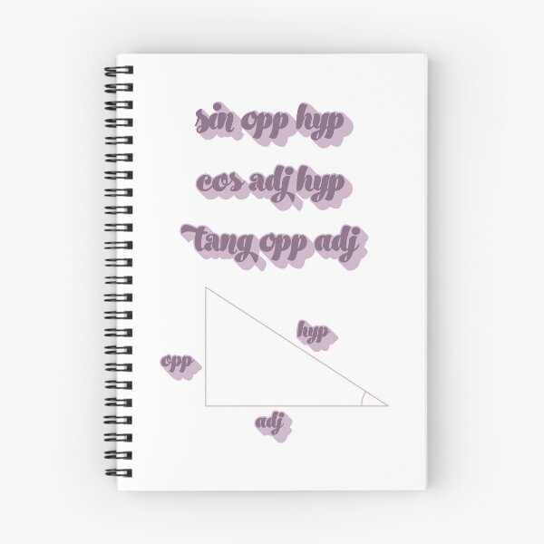 Item preview,  Trigonometric formulas- never forget it again designed and sold by CSouissi.