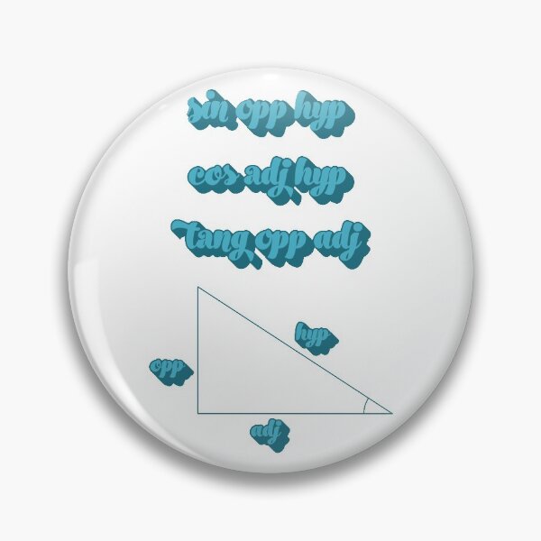 Item preview, Trigonometric formulas- never forget it again designed and sold by CSouissi.