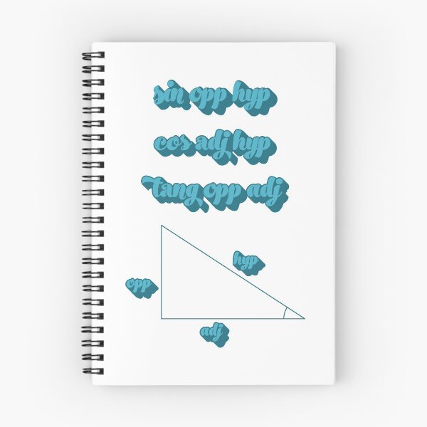 Item preview, Trigonometric formulas- never forget it again designed and sold by CSouissi.