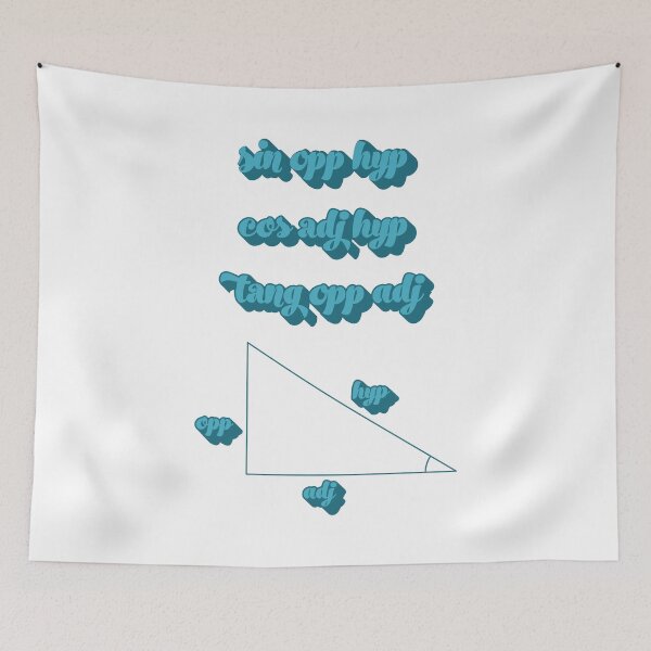 Item preview, Trigonometric formulas- never forget it again designed and sold by CSouissi.