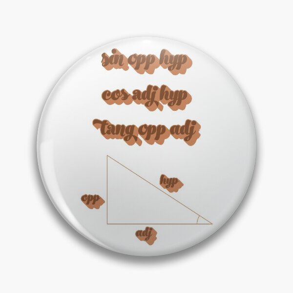 Item preview, Trigonometric formulas- never forget it again designed and sold by CSouissi.