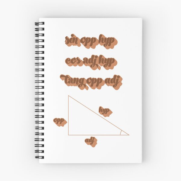 Item preview, Trigonometric formulas- never forget it again designed and sold by CSouissi.