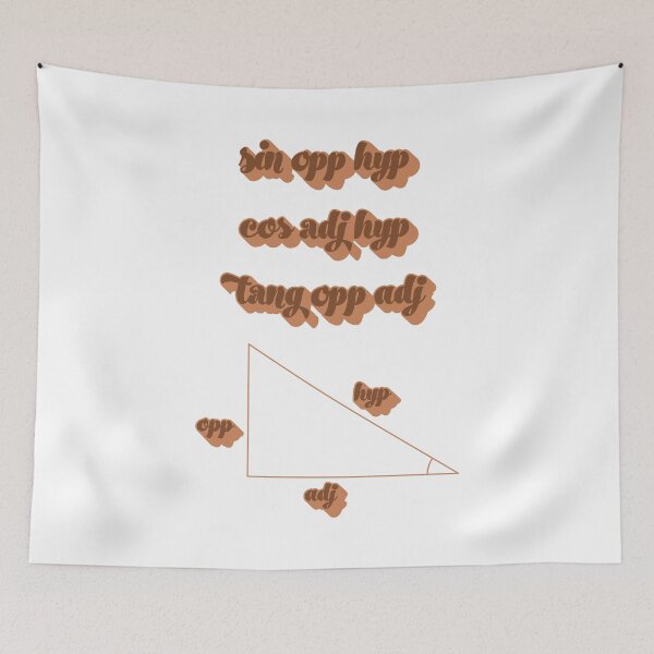 Item preview, Trigonometric formulas- never forget it again designed and sold by CSouissi.