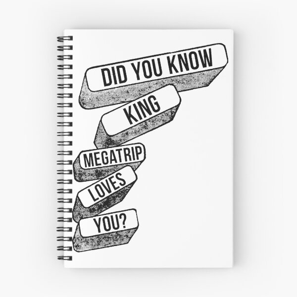 Item preview, Did You Know designed and sold by Megatrip.