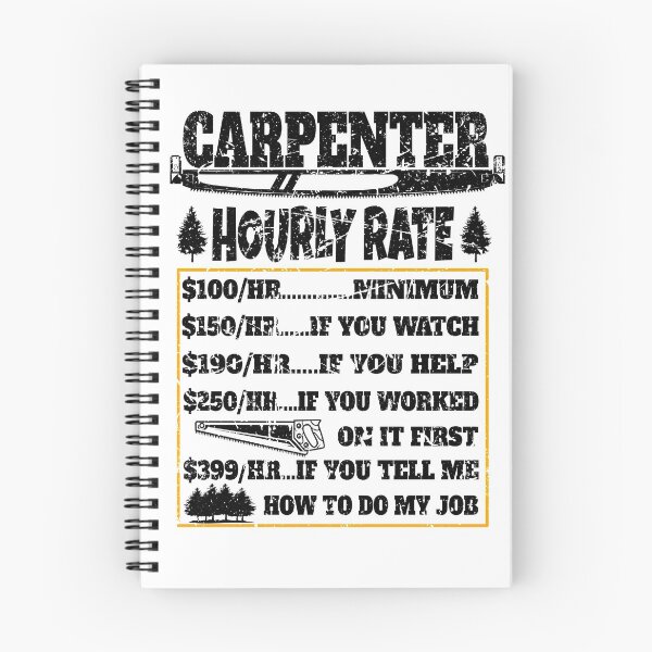 Item preview, Carpenter Woodworker Craftsman Handyman Gift Idea designed and sold by maniac3000.