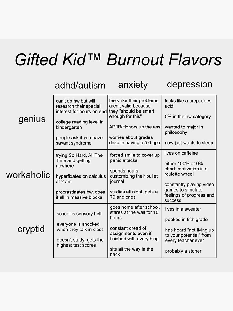 gifted kid burnout tumblr