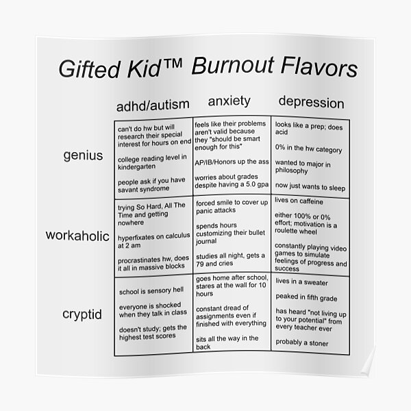 gifted-kid-burnout-flavors-1-poster-by-slowrotation-redbubble