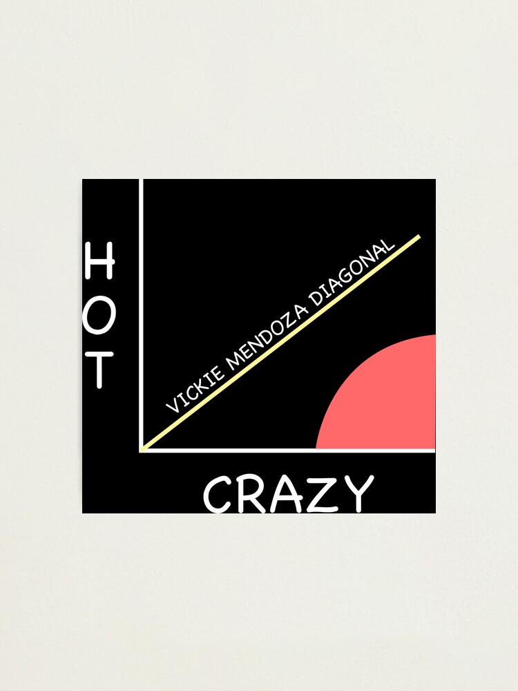 "Hot vs Crazy Graph | HIMYM | How I Met Your Mother | Barney Stinson