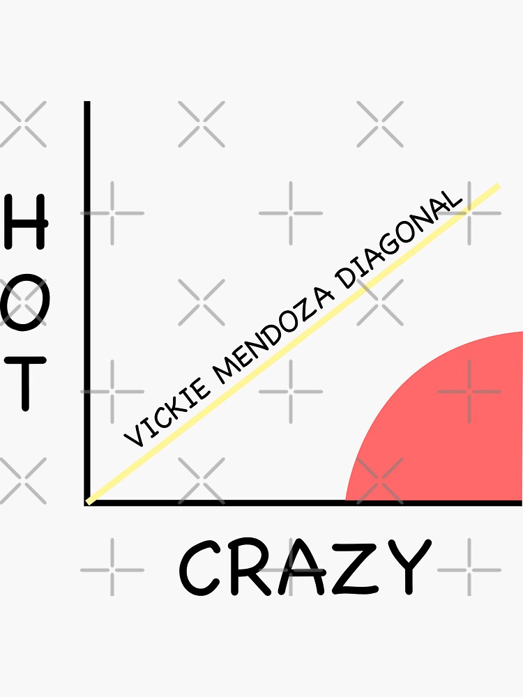 "Hot vs Crazy Graph HIMYM How I Met Your Mother Barney Stinson" Sticker for Sale by