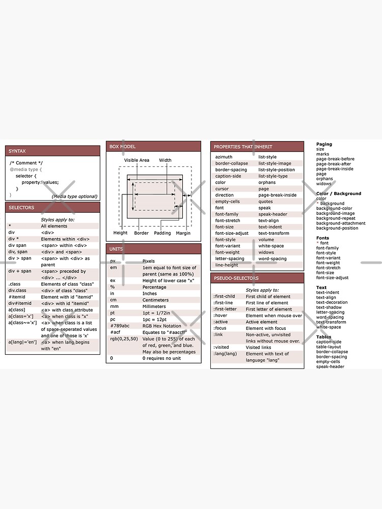 Pratham on X: Alignment is CSS cheat sheet  / X